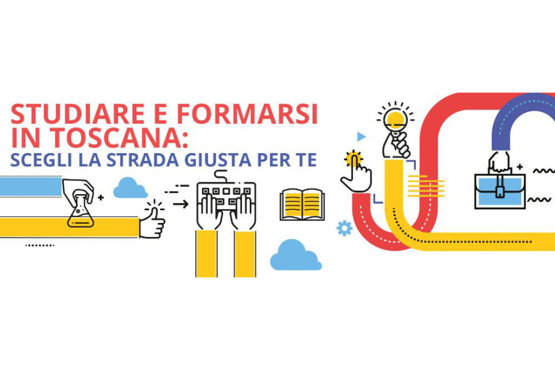 Locandina: Che scuola scelgo? Orientamento scolastico per la scuola secondaria